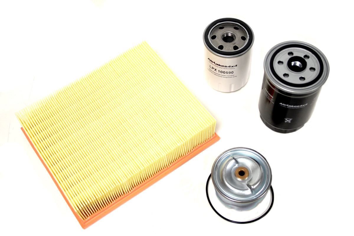 Service-Kit Defender / Discovery 2 Td5